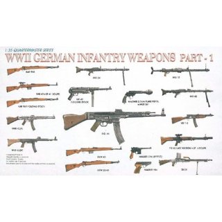 DRAGON - 1:35 WWII German Infantry Weapons part 1