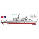 DRAGON 500771067 1:350 Kee Lung Class Destroyer