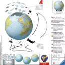 Ravensburger 11159 3D Puzzle Ball Globus in deutscher Sprache