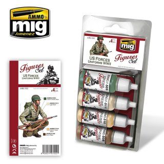 AMMO A.MIG-7022 US FORCES UNIFORMS WWII