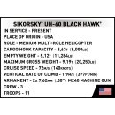 COBI-5817 ARMED FORCES /5817/ SIKORSKY BLACK HAWK 893 KL.