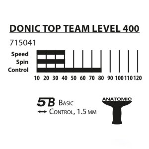 Schildkröt 715041 Top Team 400