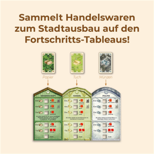 KOSMOS 684754 CATAN CATAN - Städte & Ritter - Erweiterung