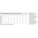 NOCH ( 67010 ) Stahl-Brücke H0